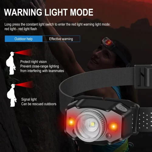 Motion Sensor LED Mini Headlamp  Red Light Zoom Headlight USB Rechargeable Head Torch - Image 5