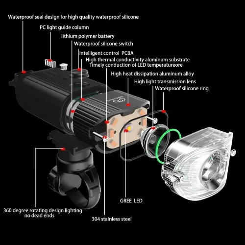 Bicycle LED Rechargeable FrontLight 1200 Lumens - Image 3