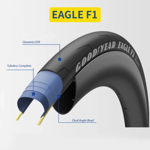Goodyear Eagle F1 Road Bike Tire 700x25/28/30/32C - Image 2