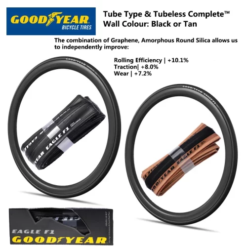 Goodyear Eagle F1 Road Bike Tire 700x25/28/30/32C - Image 3