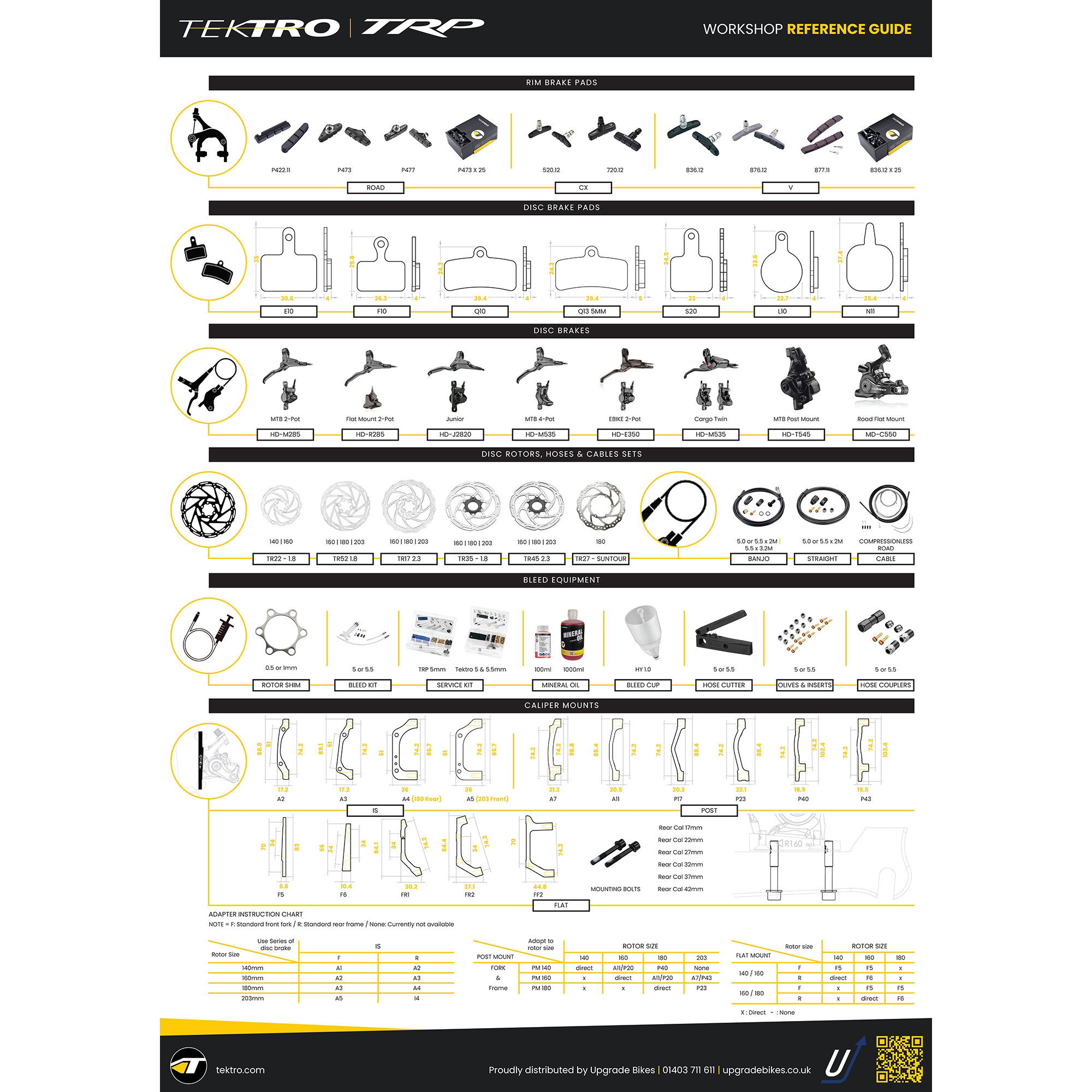 POS - Tektro & TRP Workshop Poster